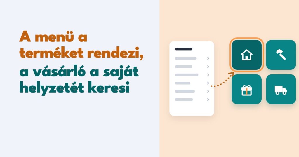 A menü a terméket rendezi, a vásárló a saját helyzetét keresi